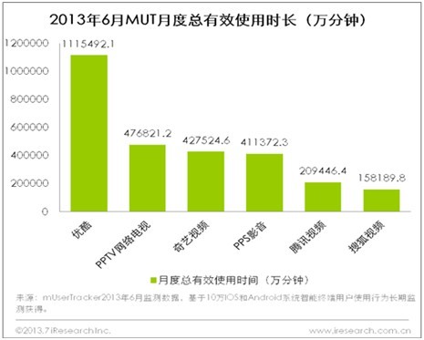  国际米兰领先优势扩大至五位  