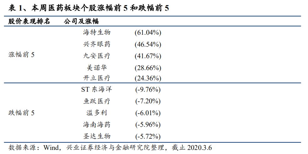 德甲上座率恢复至疫情前水平  
